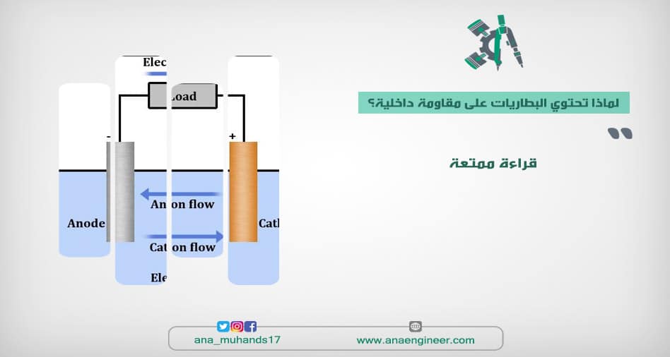 البطاريات