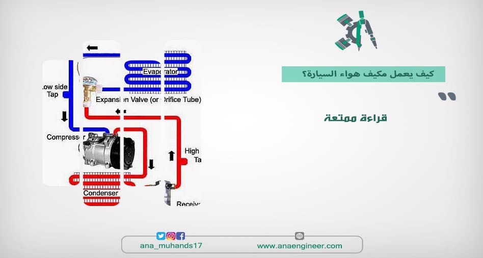 السيارة